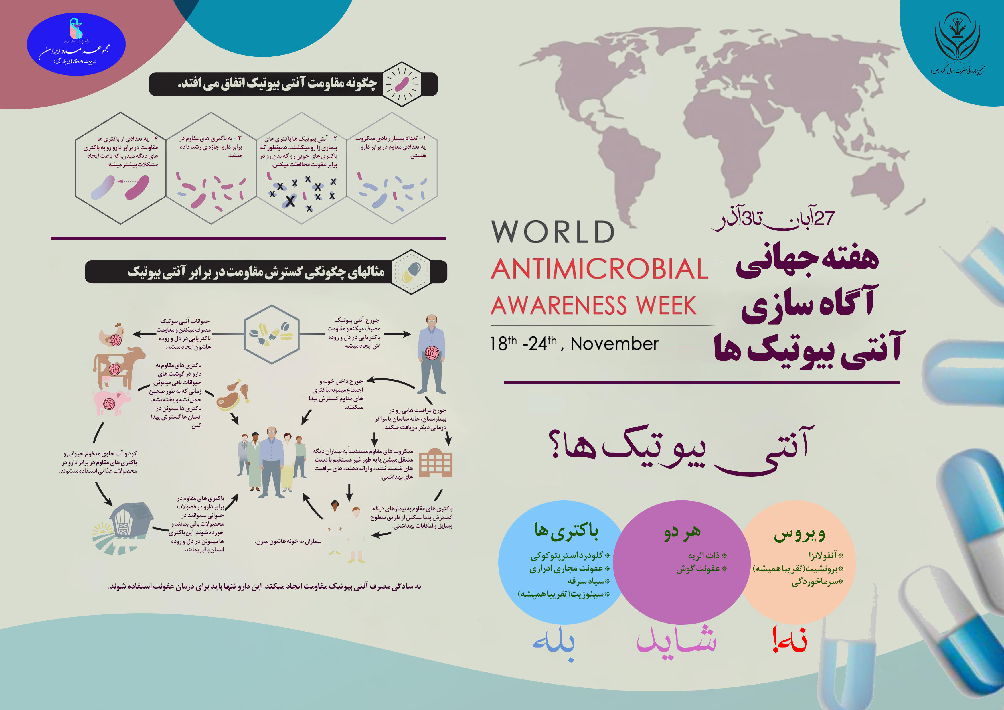 مجموعه مدد ایران آنتی بیوتیک